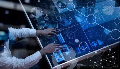 爆发产业的市场简析——智能硬件与互联网数据服务