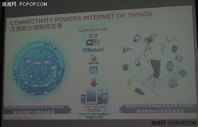 科技改变生活 博通如何通过互联网数据服务推动物联网走向成熟