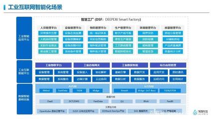 滴普科技闪耀2020大湾区工业互联网专题展 以数据智能驱动产业升级